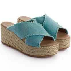 Abarca Shoes Alpargatas Con Cuñas^Alpargatas Cuna Rodas Aguamar