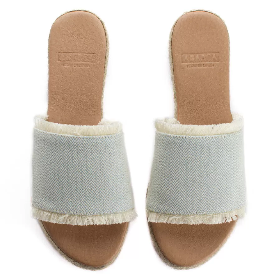 Sandalias Yute^Abarca Shoes Sandalias De Yute Santorini Unisex Color Celeste